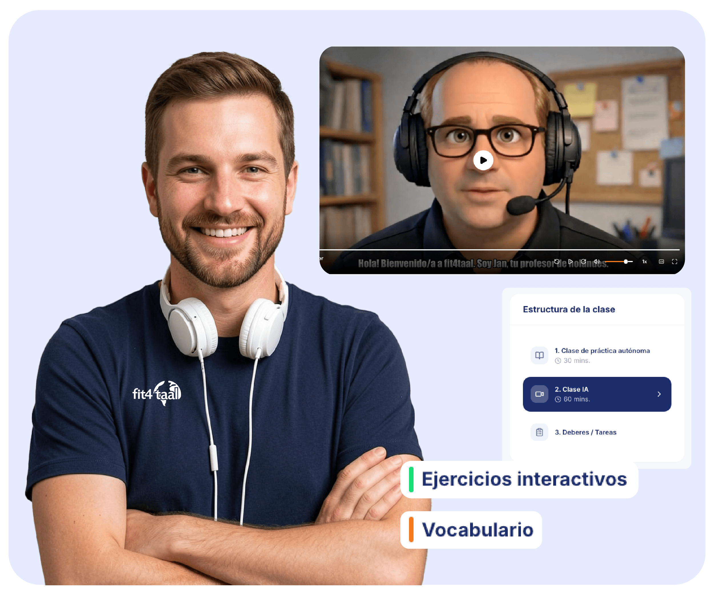 Hoe Smart Learning werkt